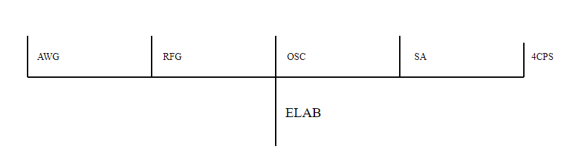 ejemploarbolcomandos